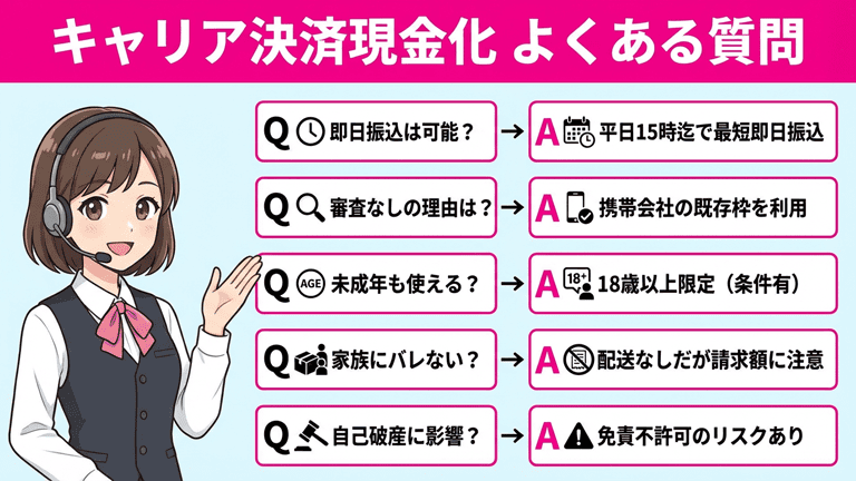 キャリア決済現金化でよくある質問