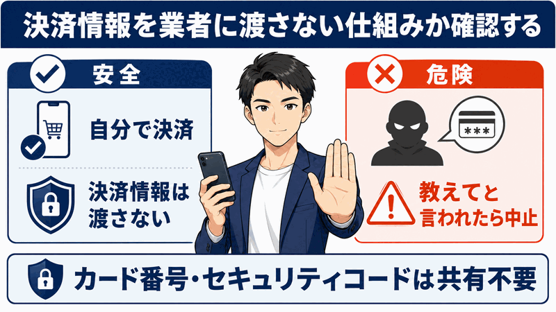 決済情報を業者に渡さない仕組みか確認する