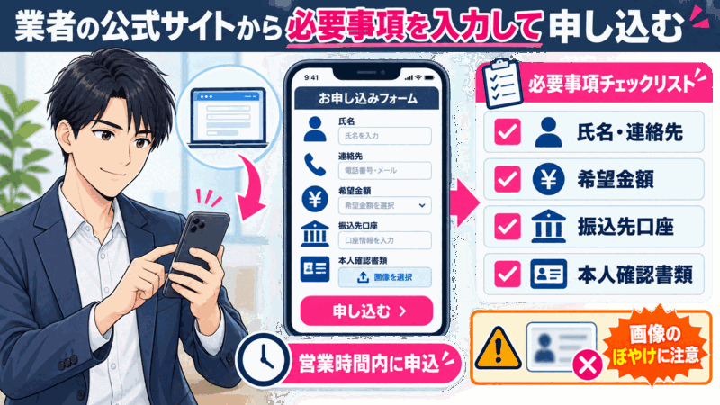 業者の公式サイトから必要事項を入力して申し込む
